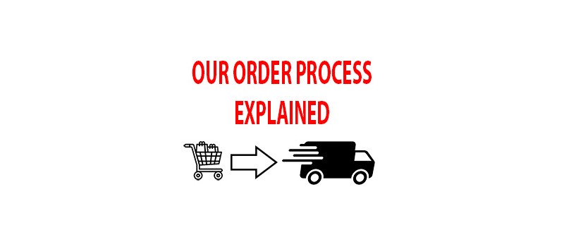 Our Order Process Explained